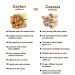 Organic Ceylon Cinnamon Sticks 3.5 oz (3 pack) - Premium Grade True Cinnamon from USDA Certified Farm in Sri Lanka - Buy Online on GoSupps.com
