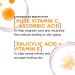 L'Oreal Paris Revitalift Vitamin C Serum with Vitamin E & Salicylic Acid - Moisturizing, Smoothing & Brightening Formula - Non-Greasy - Sample Size - Buy Online on GoSupps.com