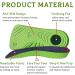 High Arch Support Insoles for Men and Women - Orthotic Inserts for Plantar Fasciitis Relief - XS (Men 3-5.5, Women 5-6.5) - Buy Online on GoSupps.com