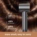 Plavogue Dual Voltage Hair Dryer - 200 Million Ionic 1500W Travel Blow Dryer with Fast Drying 4 Temps & 3 Speeds - Buy Online on GoSupps.com