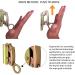 Fusion Climb Optimus Stainless Steel Manual Rope Grab  Safety Harness Rope Grab Protection (FP-7103-GS) - Buy Online on GoSupps.com