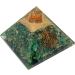 P&R UK Green Aventurine Orgonite Pyramid - Reiki Charged Healing Crystal for Chakra Meditation - Buy Online on GoSupps.com