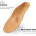 STRYDA Orthopedic Insoles - Vegan 100% Cork Shoe Inserts for Natural Foot Function & Comfort - Buy Online on GoSupps.com