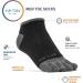 FUN TOES Men's Toe Socks 6-Pack - Lightweight & Breathable - Size 6-12 Black - Buy Online on GoSupps.com