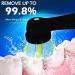 Toothbrush Heads Compatible with Braun Oral-B iO | Soft Replacement Heads for Oral-B IO Series 3-10 | 4 Pack - Buy Online on GoSupps.com