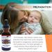 Nascent Iodine Liquid Supplement - Thyroid Support & Immune System Boost - 1 Fl Oz - Buy Online on GoSupps.com