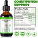 Cat Constipation Treatment 60ml - Relieves Constipation Natural Cat Antibiotics with 6 Probiotics Cat Probiotic Supplements Promotes Kitten Digestive Health 2 oz - Buy Online on GoSupps.com