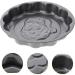 Alipis 1pc Cake Mold Cake Pan Baking Pans Cupcakes Carbon Steel Baking Pan Non-Stick Mold Pie French 19.5X19.5X4CM Grey - Buy Online on GoSupps.com
