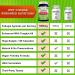 Fadogia Agrestis & Tongkat Ali Extract - 120 Capsules | 1000mg Fadogia Agrestis & 400mg Tongkat Ali Supplement - Buy Online on GoSupps.com