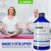 Colloidal Silver Liquid - 12 PPM Premium Silver Solution | Vegan Immune Support | Ionic Silver Water Mineral Supplement - 16 Fl oz - Buy Online on GoSupps.com