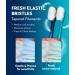 Extra Soft Manual Toothbrushes for Sensitive Teeth - Pack of 6 Ultra Soft Brushes for Adults & Elders | Eco-Friendly Paper Packaging - Buy Online on GoSupps.com