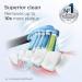 Philips Sonicare C3 Premium Plaque Control Replacement Heads - 2 Black HX904295 - Buy Online on GoSupps.com