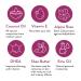 Julva Women's Dhea Menopause Cream - Natural Relief for Menopausal Symptoms - Buy Online on GoSupps.com