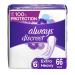 Always Discreet, Incontinence & Postpartum Pads For Women, Extra Heavy Overnight Absorbency, Regular Length, 33 Count X 2 Packs (66 Count Total) 33 Count (Pack of 2)