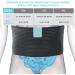 Everyday Medical Post Surgery Abdominal Binder - Medical Grade Stomach Compression Brace for Men and Women | Ideal for Gastric Bypass, Liposuction, C-Section, Tummy Tuck | Small/Medium Size - Buy Online on GoSupps.com