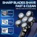 6 in 1 Waterproof Head Shaver for Bald Men | Cordless Electric Shavers for Head & Face - Blue - Buy Online on GoSupps.com