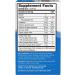 Ocuvite Adult 50+ Eye Vitamins - 90 Soft Gels for Vision Support & Health - Buy Online on GoSupps.com