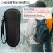 Syuceia Razor Case - Protective Bag for Braun Series 3/5/5s/6s/7/8/9 Electric Razors | EVA Hard Shell for Travel - Buy Online on GoSupps.com