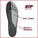 Carbon Fiber Modified Morton's Extension Arthritic Shoe Insert 29 cm Men's Size 12 - Made in USA - Buy Online on GoSupps.com