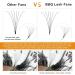 6D-D-0.07-15 Short Stem Pre-Made Russian Volume Eyelash Extensions by B&Q LASH | 6D 0.07 D 15mm - Buy Online on GoSupps.com