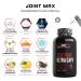 Joint Max - 180 Ultra Capsules - Highly Dosed Joint Supplement with Glucosamine MSM Chondroitin Cissus Quadrangularis Frankincense Extract Hyaluronic Acid Ginger Bromelain - Buy Online on GoSupps.com