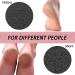 120 Pcs Replaceable Sandpaper Discs for Electric Foot File - 80 Grit 180 Grit | Toe Tip Refill Disks for Dead Hard Skin Callus Remover - Buy Online on GoSupps.com