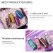 Body Glitter Gel Face Glitter Mermaid Chunky Glitter Hair Glitter Body Festival Glitter Eyeshadow Sequins Glitter for Face Body Eye Hair Nails Makeup Long Lasting Sparkling(GreenNew) 109#GreenNew - Buy Online on GoSupps.com