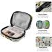 Buy Pfrewn 7-Day Colorful Butterflies Pill Organizer Case | Portable Travel Pill Box for Vitamins & Supplements - International Shipping Available - Buy Online on GoSupps.com