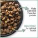 Nutrience Care Hairball Control Cat Food Chicken 2.27 kg (5 lb) - Buy Online on GoSupps.com