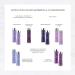 Alterna Caviar Anti-Aging Smoothing Anti-Frizz Shampoo - 16.5 oz | For Medium Thick Hair | Sulfate-Free Formula for Smooth, Frizz-Free Hair - Buy Online on GoSupps.com
