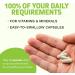 Whole Food Multivitamin for Women & Men | Superfoods from Whole Food Markets | Vegan Non-GMO | 120 Vegetarian Capsules - Buy Online on GoSupps.com