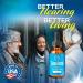 (2 Pack) Tinnitrol Original Hearing Support Drops with a Clean Plant-Based Formula for Ear Wellness Inner Balance & Daily Comfort | Easy-to-Use Liquid Dropper for Auditory Support (60 Servings) - Buy Online on GoSupps.com