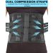 HONGJING Dual Pulley Back Brace - XL Lumbar Support Belt for Pain Relief from Sciatica Scoliosis & Herniated Disc - Heavy Lifting Compression Support - Buy Online on GoSupps.com