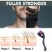 Derma Roller 1.5mm 540 Titanium Microneedle Roller for Face Facial Wrinkles Hair Loss Stretch Marks Hair Regrowth Micro Needles Professional Microneedling Derma Needling Kit with Case DERMA 1.5 MM - Buy Online on GoSupps.com