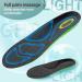 WLLHYF Shock Absorption Arch Support Insoles - Men Women, US 5-6/7-8 - Relieve Foot Pain, Comfortable & Cropable Sports Inserts - Buy Online on GoSupps.com