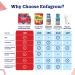 Enfagrow Premium Toddler Nutritional Milk Flavor - 36.6 Oz - Buy Online on GoSupps.com