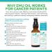 Cancer Care Skin and Lip Relief Set - Soothing Oil and Lip Balm for Radiation and Chemo Side Effects - Breast Cancer Gift - Buy Online on GoSupps.com