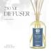 Antica Farmacista Home Ambiance Santorini 8.45 Fl Oz - Buy Online on GoSupps.com