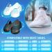 Shoe Crease Protector for Sneakers - 6 Pairs Anti Crease Inserts for Jordans, Air Force 1, Dunks - Prevent Creases - Size M (5.5-9) - White - Buy Online on GoSupps.com