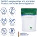 Magnesium Pure Powder 500g - Highly Bioavailable Vegan Magnesium Citrate Refill Bag - No Additives - International Shipping Available - Buy Online on GoSupps.com