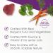 Fancy Feast Purina Grain-Free Senior Wet Cat Food Complement - Buy Online on GoSupps.com