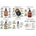 Premium Beard Shaving Set for Men | 50 Blades Guide Comb 80ml Shaving Gel & More | Professional Barber Tools - Black - Buy Online on GoSupps.com