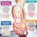 Steins Moleskin Pre-Cut Oval Foot Pads - Heel & Toe Blister Protectors - 100 Count - Buy Online on GoSupps.com