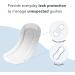 Rael Organic Incontinence Liners Long - 4-Layer Core Protection, Leak Guard Technology (36 Count) - Buy Online on GoSupps.com