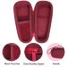 co2CREA Hard Carrying Case for N graCoola CLIE Sonic Facial Cleansing Brush - Berry - Buy Online on GoSupps.com