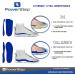 Powerstep Pinnacle 3/4 Thin Arch Support Insole for Women and Men - Blue, Size Men's 5-6.5, Women's 7-8.5 | Ideal for Tight Shoes, Arch Pain Relief and Orthotic Support - Buy Online on GoSupps.com