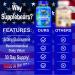 Supplebears Glucosamine Chondroitin Gummies - 1500mg Extra Strength with MSM - Joint Support for Adults - 60 Supplements - Buy Online on GoSupps.com