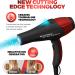 2200W Ionic Salon Hair Dryer with Diffuser & 2 Concentrator Nozzles - Black/Red - Buy Online on GoSupps.com