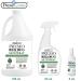 Premo Guard Bed Bug & Mite Killer Spray 24 oz - Fast Acting Treatment | Stain & Scent Free | Child & Pet Safe | Extended Protection | Natural & Non-Toxic Formula - Pack of 1 - Buy Online on GoSupps.com
