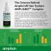 Amplixin Intensive Biotin Hair Growth Serum - DHT Blocker for Hair Loss - Men & Women - 2oz - Buy Online on GoSupps.com